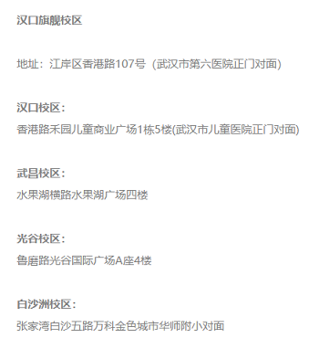 訓(xùn)練兒童語言發(fā)音機構(gòu)位置